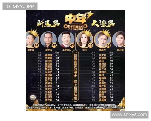 翡翠台最新节目表全解析精彩剧集与综艺一网打尽不容错过的视听盛宴